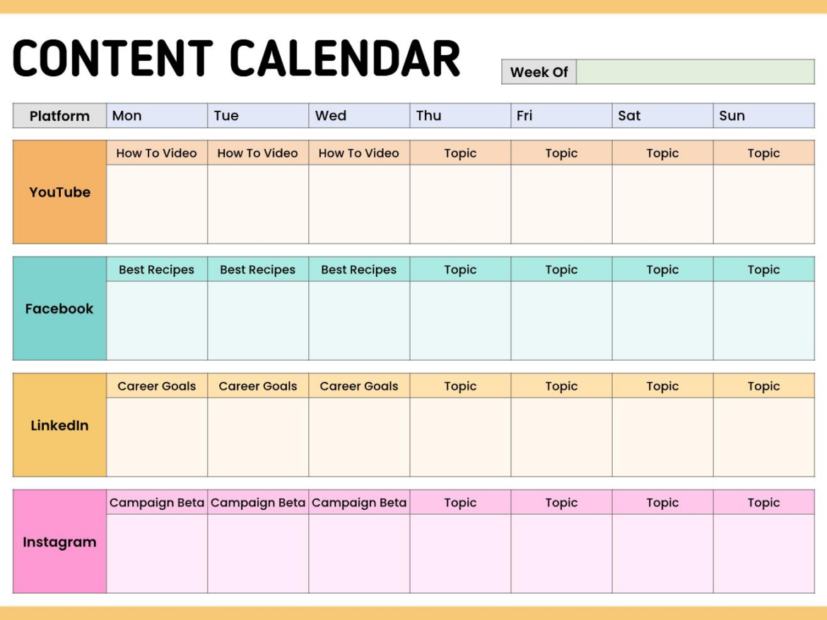 Waarom een contentplanning belangrijk is voor social media